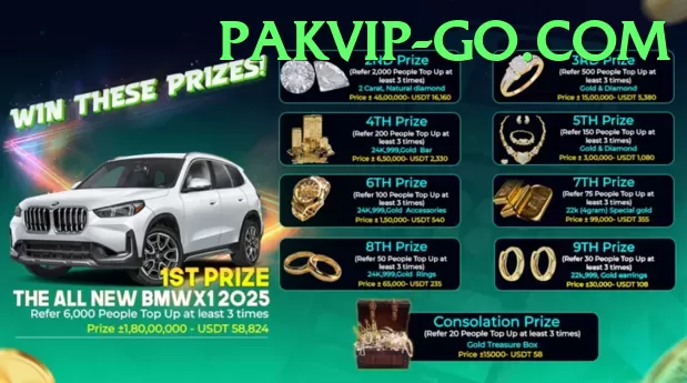 pakvip game app for Pakistan players - customer satisfaction survey result