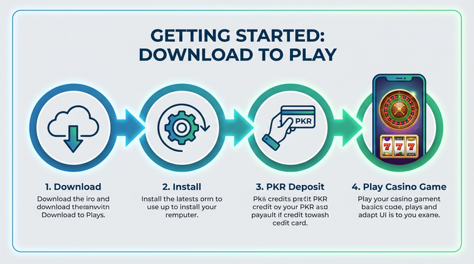 Game list for pakvip gamedownload section - PTA-compliant service notice